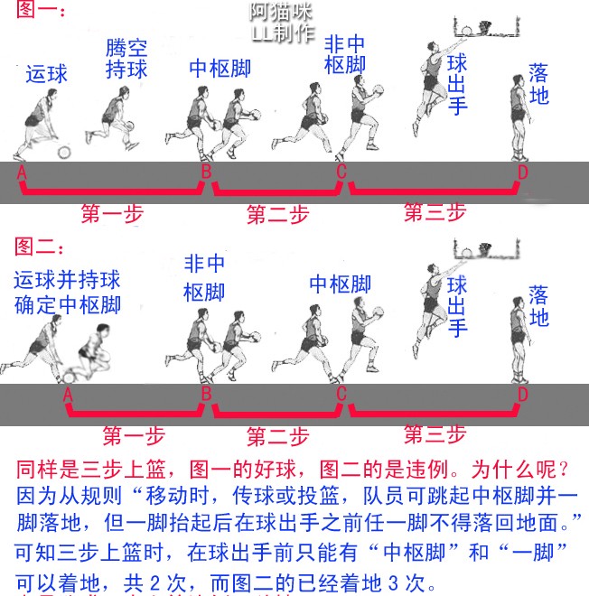 大学生篮球社团如何引入智能情感技术_0